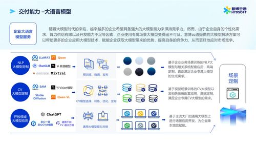 慧博云通与图灵人工智能研究院携手，共推AI金融应用新发展